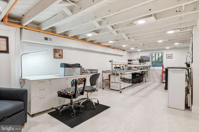 $1,075,000 | 1007 Park Avenue, Annapolis, MD 21403