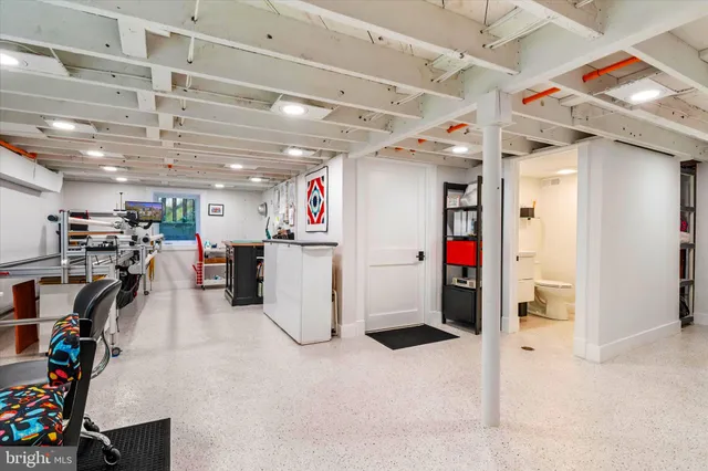 $1,075,000 | 1007 Park Avenue, Annapolis, MD 21403