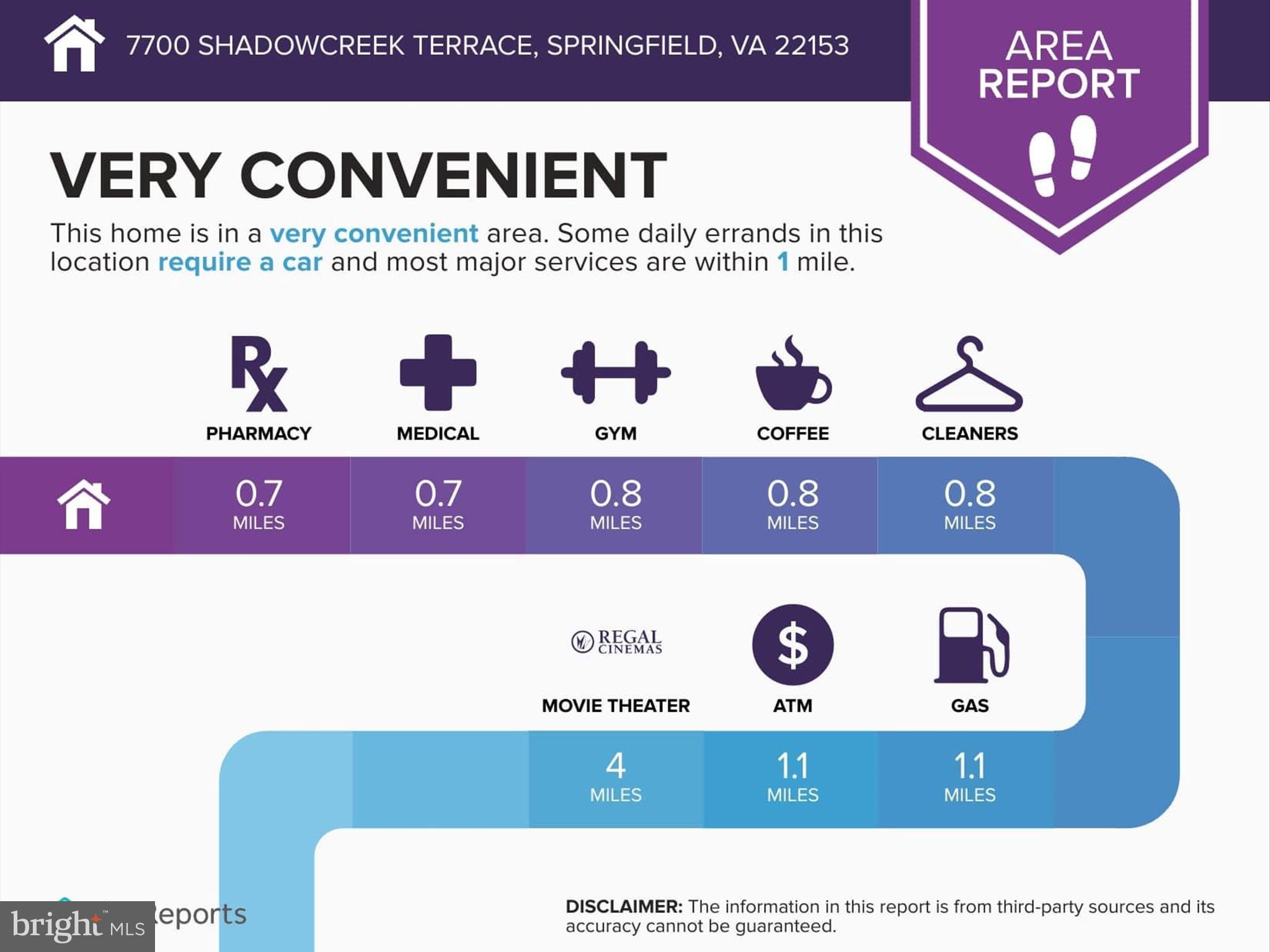 7700 Shadowcreek Terrace Springfield, VA 22153 - Photo 36 of 44 a poster