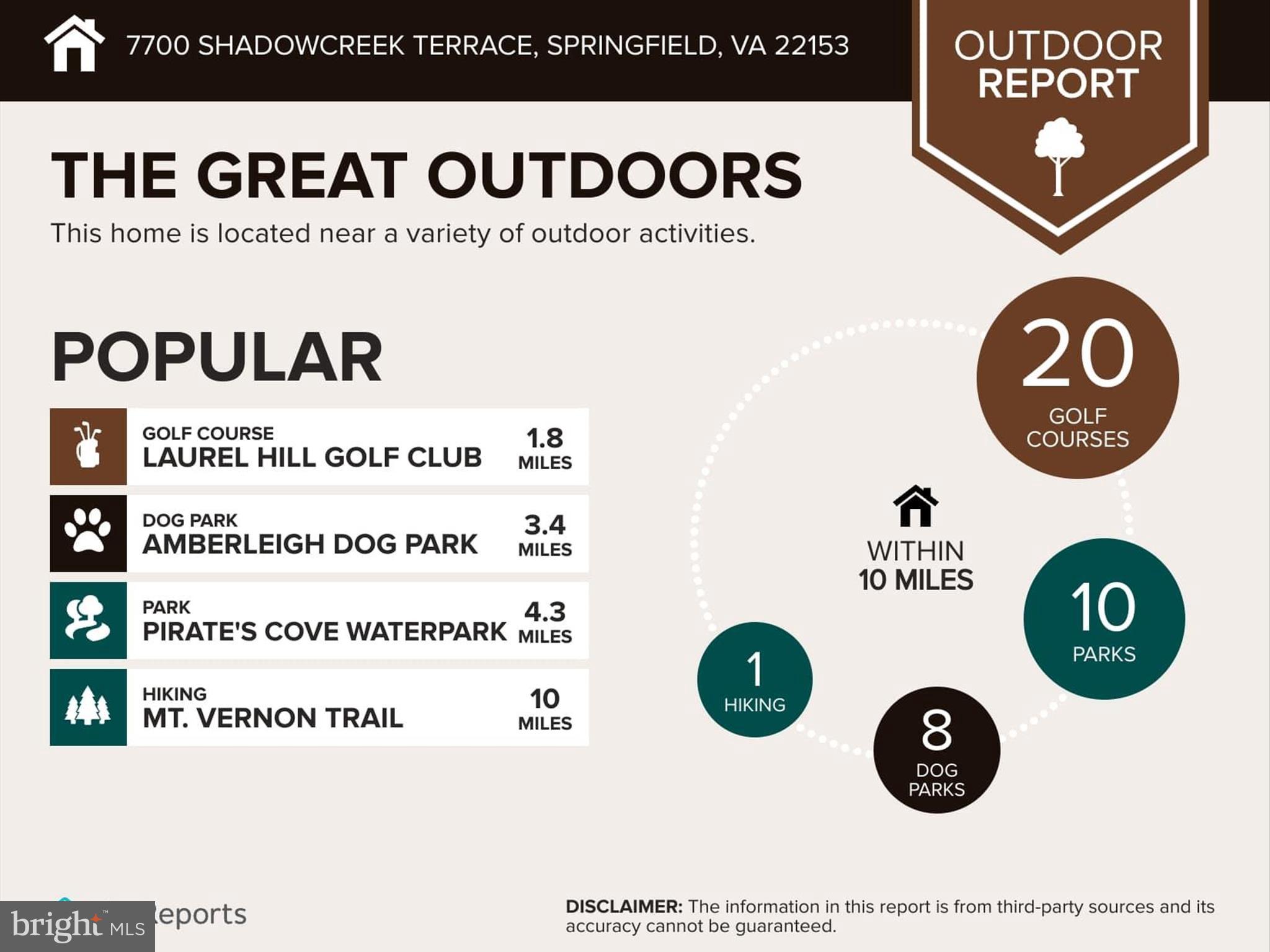 7700 Shadowcreek Terrace Springfield, VA 22153 - Photo 37 of 44