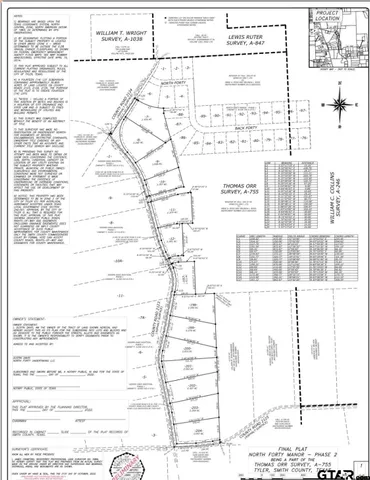 $130,000 | Lot 10 Cr 2123 Whitehouse Tx 75791, Whitehouse, TX 75791