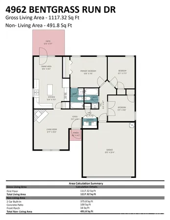 $2,100 | 4962 Bentgrass Run Drive, Charlotte, NC 28269