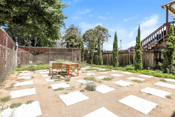$3,100 | 1432 12th Street, Unit B, Oakland, CA 94607