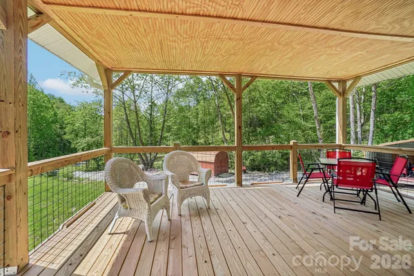 $875,000 | 590 Willow Lane, Marshall, NC 28753