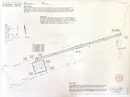 $325,000 | 14777 Farm To Market 359, Hempstead, TX 77445