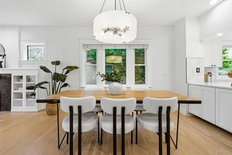 $1,595,000 | 915 South Downing Street, Denver, CO 80209