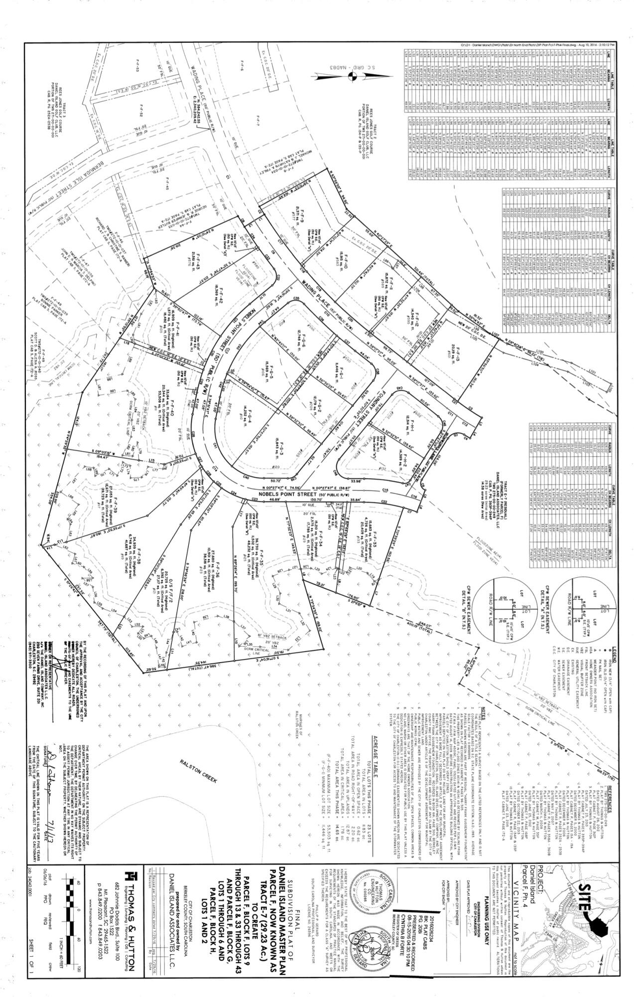 117 Nobels Point Street Charleston, SC 29492 - Photo 10 of 13 Plat - Block