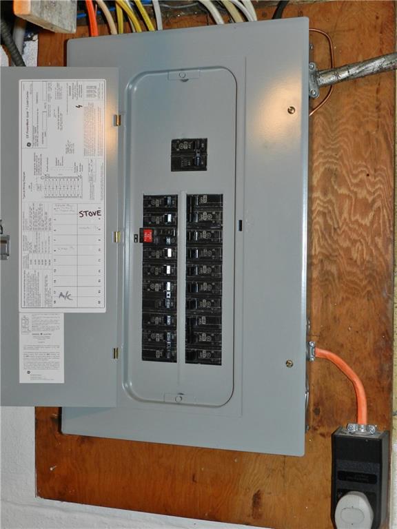429 Ridge Avenue Canonsburg, PA 15317 - Photo 18 of 23 Electrical box
