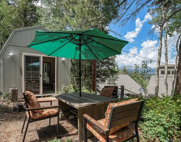 $912,000 | 19411 Highway 119, Black Hawk, CO 80422