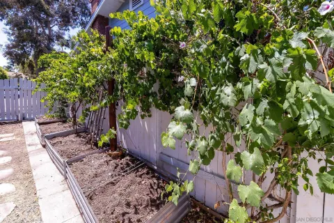 $925,000 | 4561 Louisiana Street, San Diego, CA 92116