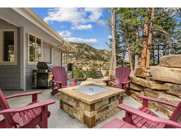 $1,395,000 | 200 Cherokee Court, Estes Park, CO 80517