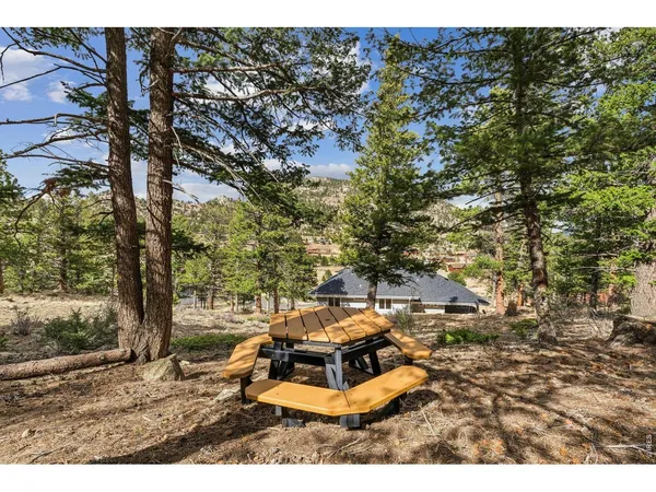 $1,395,000 | 200 Cherokee Court, Estes Park, CO 80517