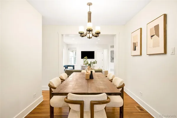 $875,000 | 2051 Olive Street, Denver, CO 80207