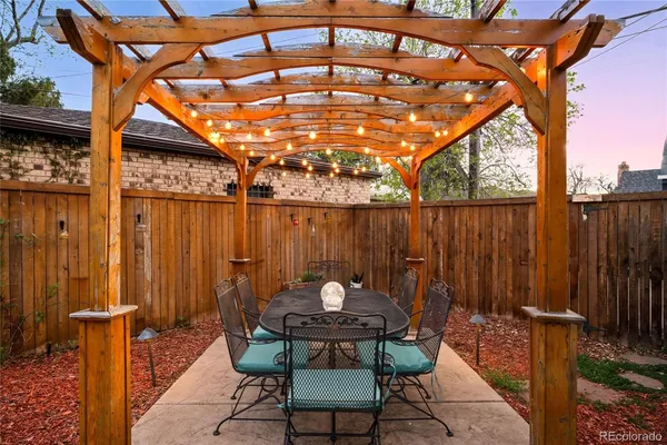 $875,000 | 2051 Olive Street, Denver, CO 80207
