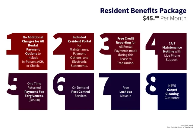 $1,700 | 13021 Kalinoski, St. Hedwig, TX 78152