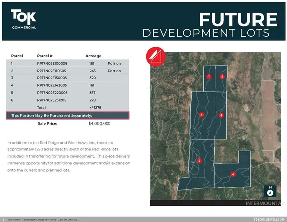 $20,900,000 | Redridge & Blackhawk Land, McCall, ID 83638