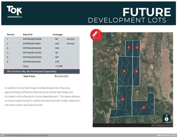 $20,900,000 | Redridge & Blackhawk Land, McCall, ID 83638