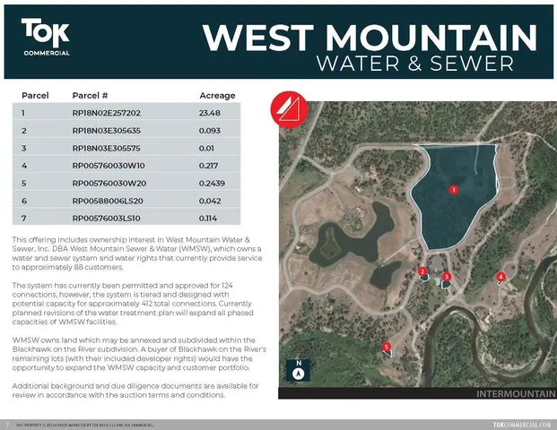 $20,900,000 | Redridge & Blackhawk Land, McCall, ID 83638