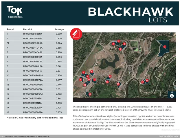 $20,900,000 | Redridge & Blackhawk Land, McCall, ID 83638