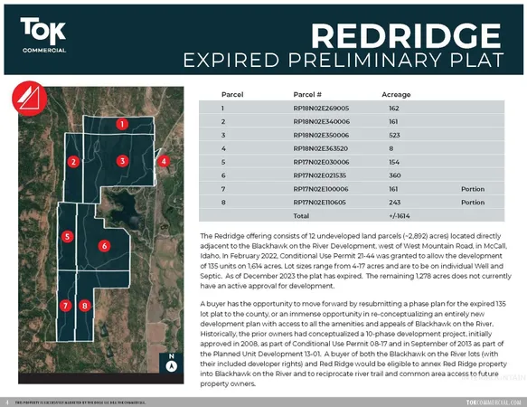 $20,900,000 | Redridge & Blackhawk Land, McCall, ID 83638