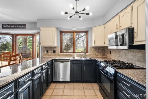 $450,000 | 120 Hunters Pointe Drive, St. Charles, MO 63304