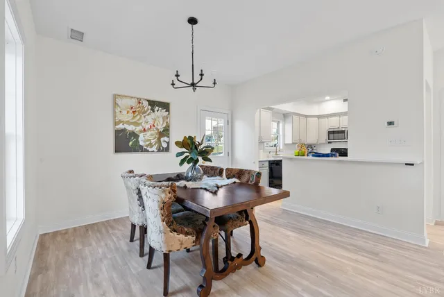 $334,900 | 300 Wyndhurst Drive, Lynchburg, VA 24502