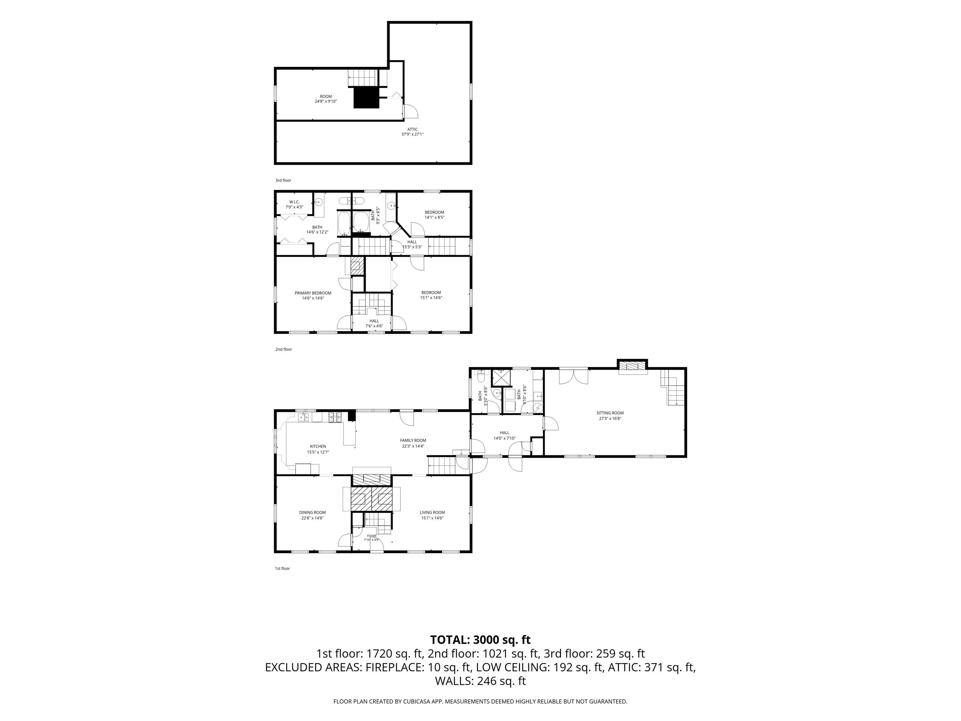246 South Road Candia, NH 03034 - Photo 49 of 49