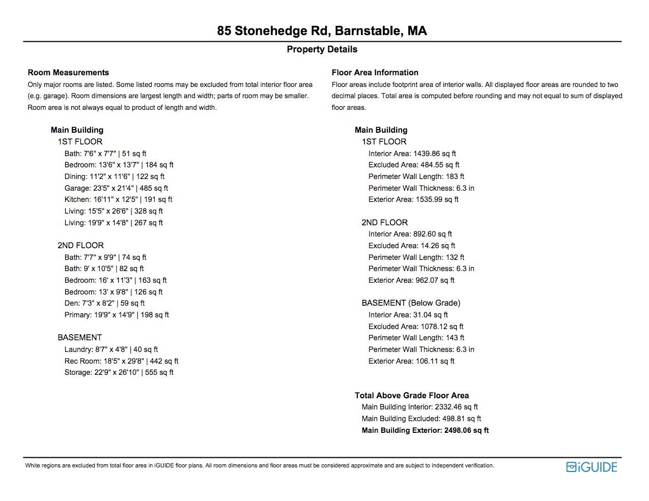 85 Stonehedge Road Barnstable, MA 02630 - Photo 40 of 41
