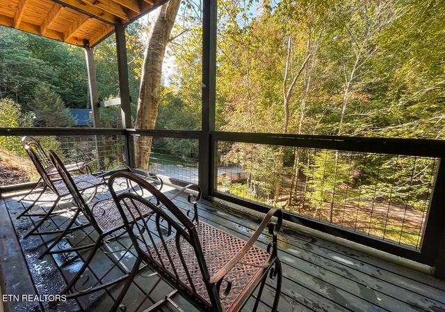 $699,900 | 866 Cabin Creek Way, Sevierville, TN 37862