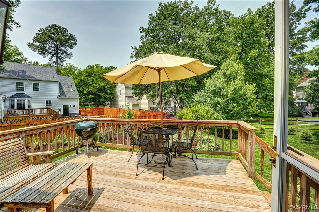 3010 Sable Road Henrico, VA 23233 - Photo 34 of 45 Gallery Image 34
