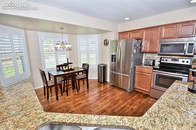 7340 Julynn Road Colorado Springs, CO 80919 - Photo 8 of 28