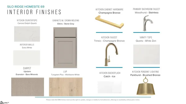 $238,990 | 250 Silo Rdg Drive, Anderson, SC 29621