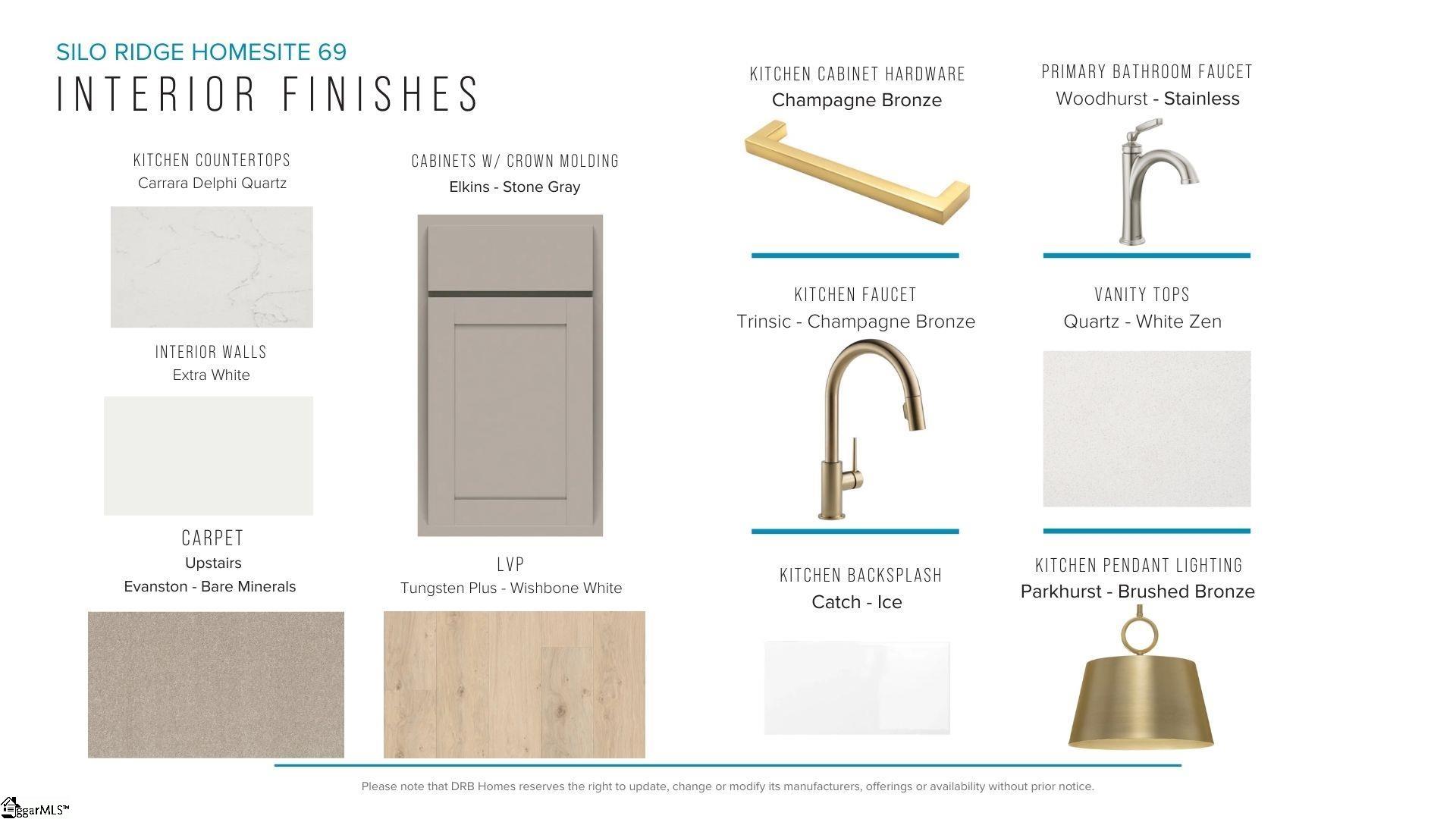 250 Silo Rdg Drive Anderson, SC 29621 - Photo 3 of 6