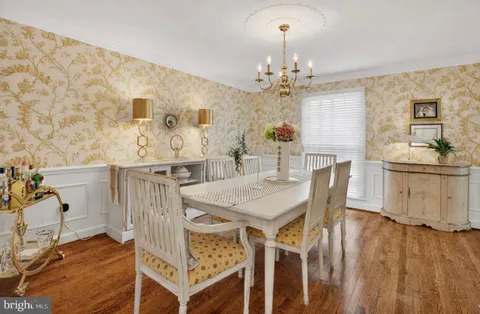 $1,785,000 | 10206 Kensington Parkway, Kensington, MD 20895