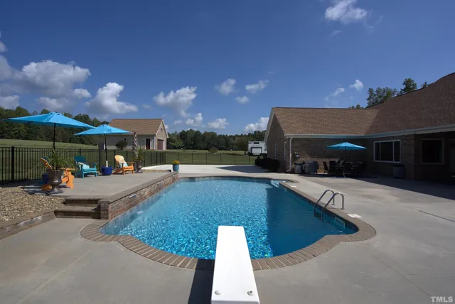 $975,000 | 3027 Spanish Oak Hill Road, Snow Camp, NC 27349