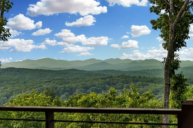 $2,285,000 | 61 Ripshin Heights, Blue Ridge, GA 30513