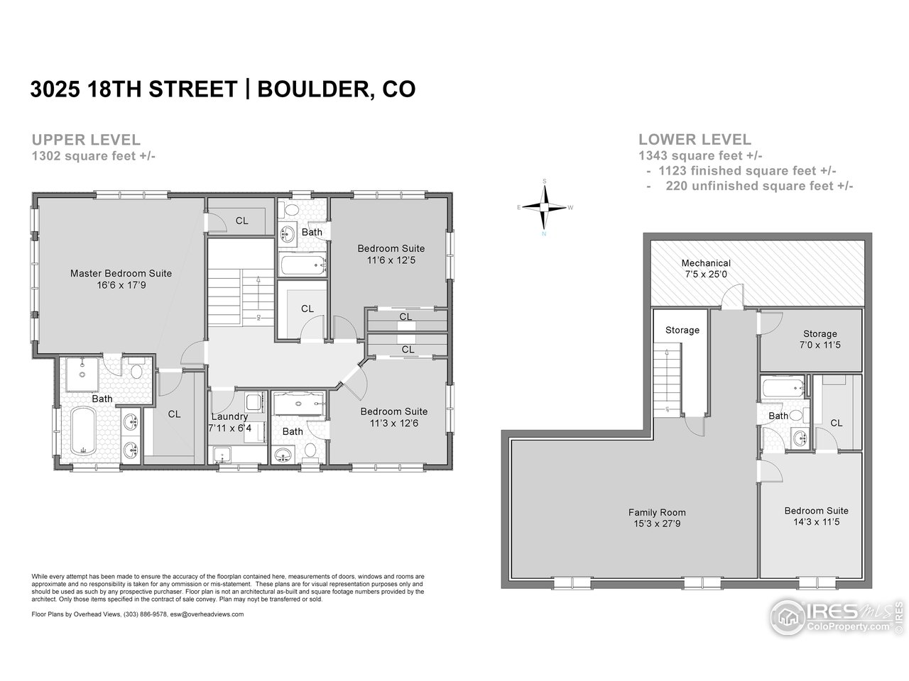 3025 18th Street Boulder, CO 80304 - Photo 34 of 35 a picture of a park