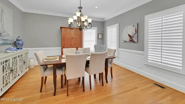 $689,000 | 300 Silverleaf Court, Greenville, NC 27834