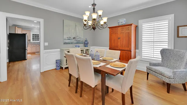 $689,000 | 300 Silverleaf Court, Greenville, NC 27834