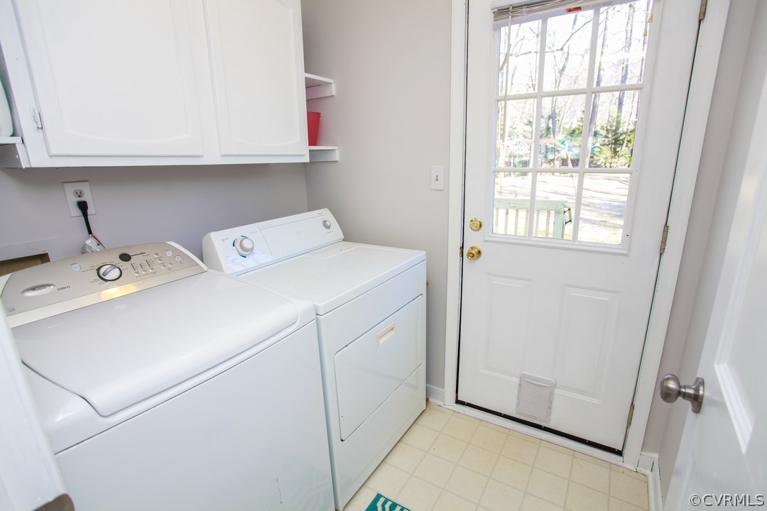 713 Spirea Road Chesterfield, VA 23236 - Photo 15 of 33 Gallery Image 15
