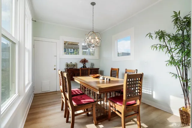 $1,995,000 | 171 23rd Avenue, San Francisco, CA 94121