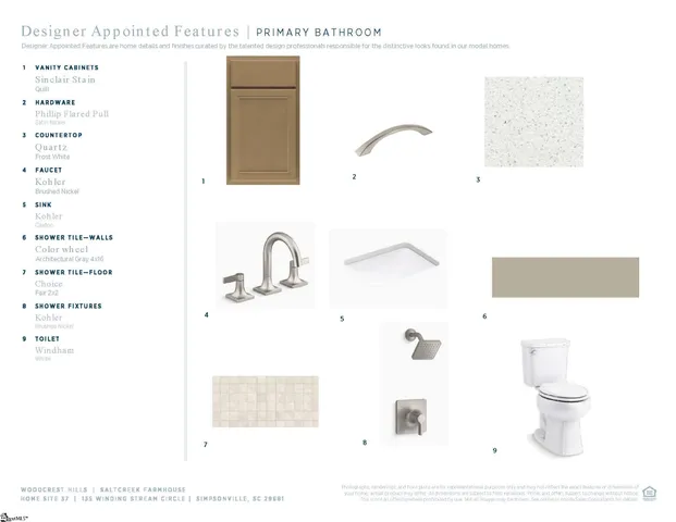 $424,000 | 135 Winding Stream Circle, Simpsonville, SC 29681