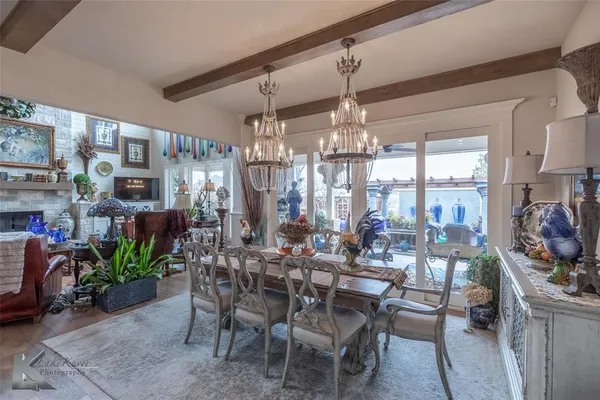 $699,500 | 6725 Goodnight Loving Trail, Abilene, TX 79606