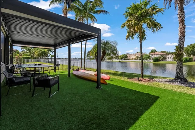 $6,500 | 5046 Southwest 162nd Avenue, Miramar, FL 33027