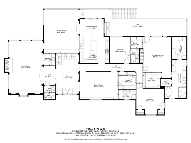 $15,000 | 7 Whitewater Trail, Atlanta, GA 30327