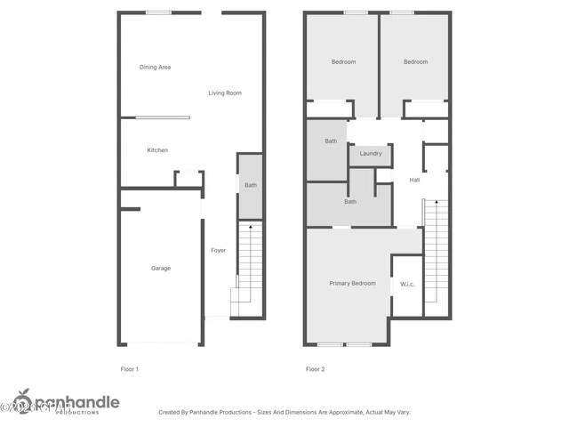 $1,900 | 1724 Jakes Drive, Panama City, FL 32405