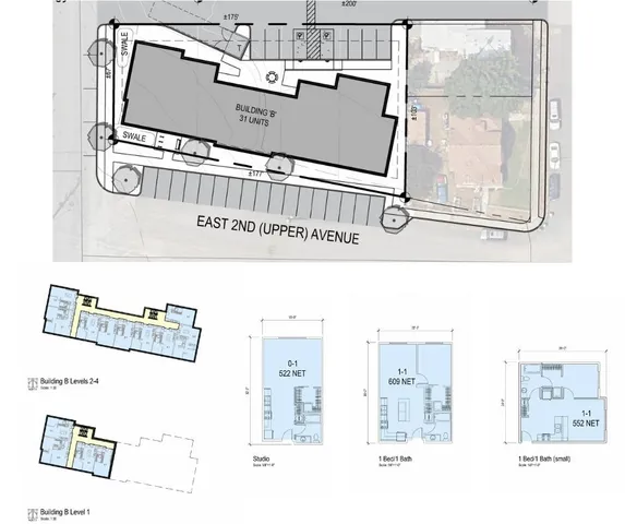 $365,000 | 1403 East 2nd Avenue, Spokane, WA 99202