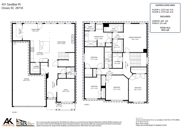 $599,999 | 451 Sandbar Point, Clover, SC 29710