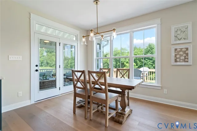 $655,950 | 7737 Dandridge Drive, Quinton, VA 23141