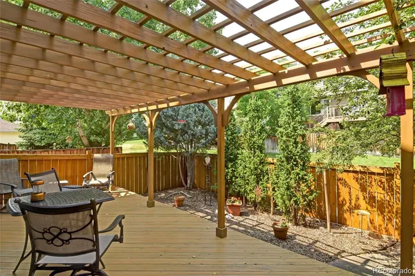 $3,350 | 9471 West Indore Drive, Littleton, CO 80128